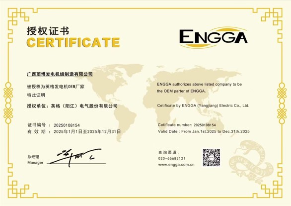 2025 英格授權書